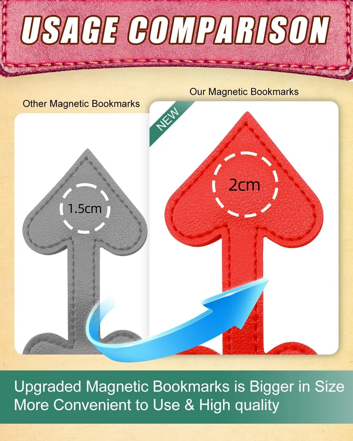 1Pcs Heart-Shaped Magnetic Leather Bookmark - Romantic Heart Bookmark, Faux Leather Book Mark with Double-Sided Magnets, Love Gifts for Women, Students, Reading Lovers Mothers Day Gift(Black)