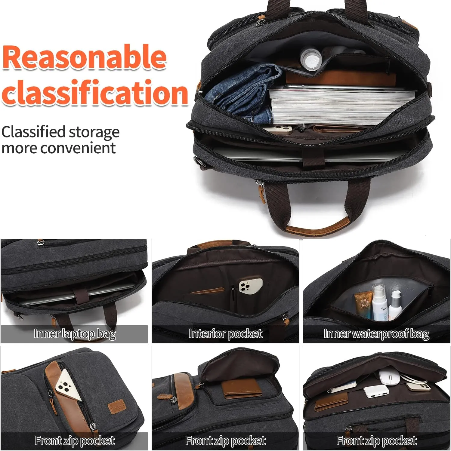 3 In 1 Messenger Bag for Men: 18.5'' Canvas Mens Laptop Computer Bag Backpack with Multiple Pockets & Laptop Sleeve & USB Port for Men Work, Carry On Crossbody Bag for Notebook, (Black)