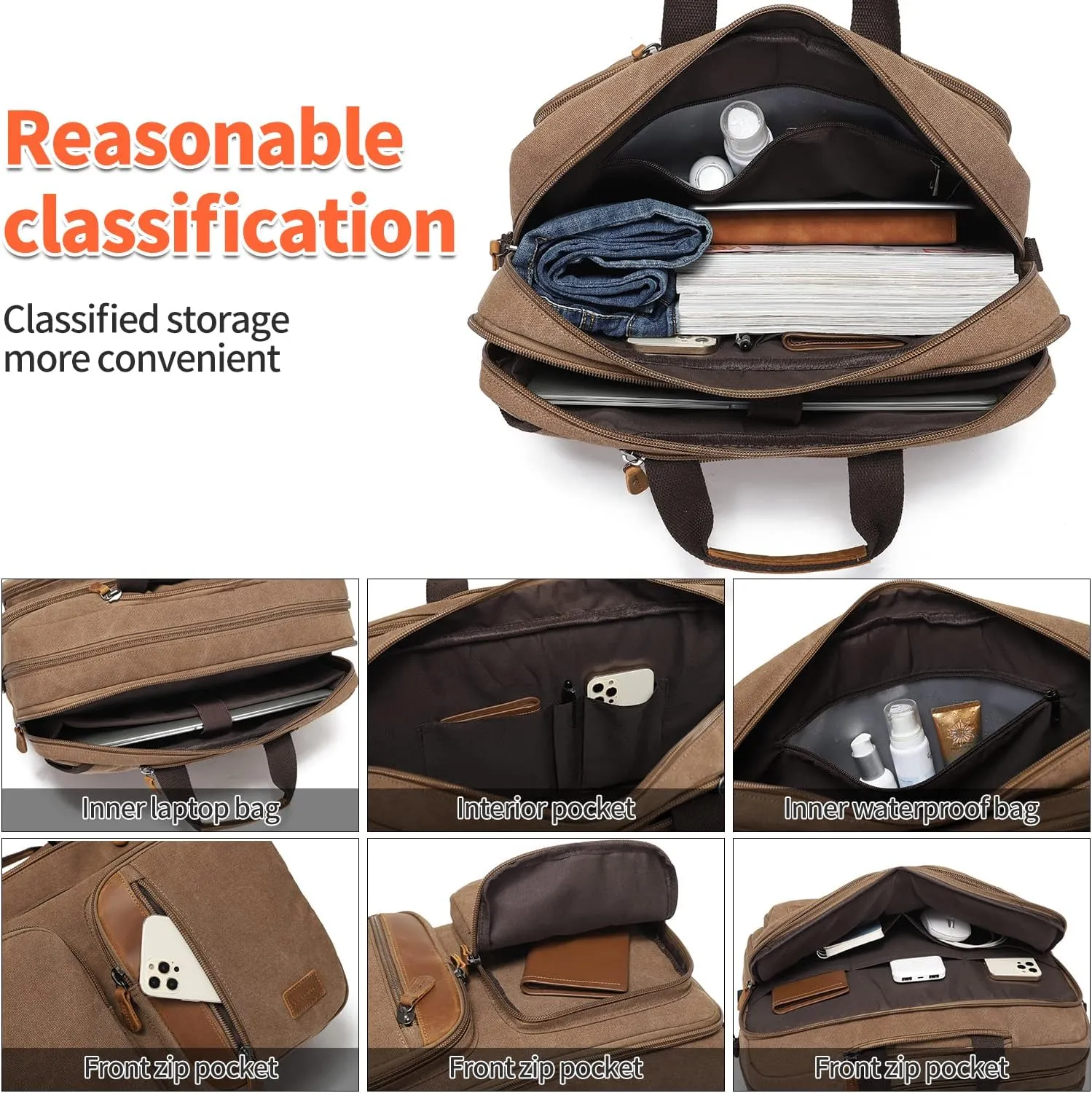 3 In 1 Messenger Bag for Men: 18.5'' Canvas Mens Laptop Computer Bag Backpack with Multiple Pockets & Laptop Sleeve & USB Port for Men Work, Carry On Crossbody Bag for Notebook, (Khaki)