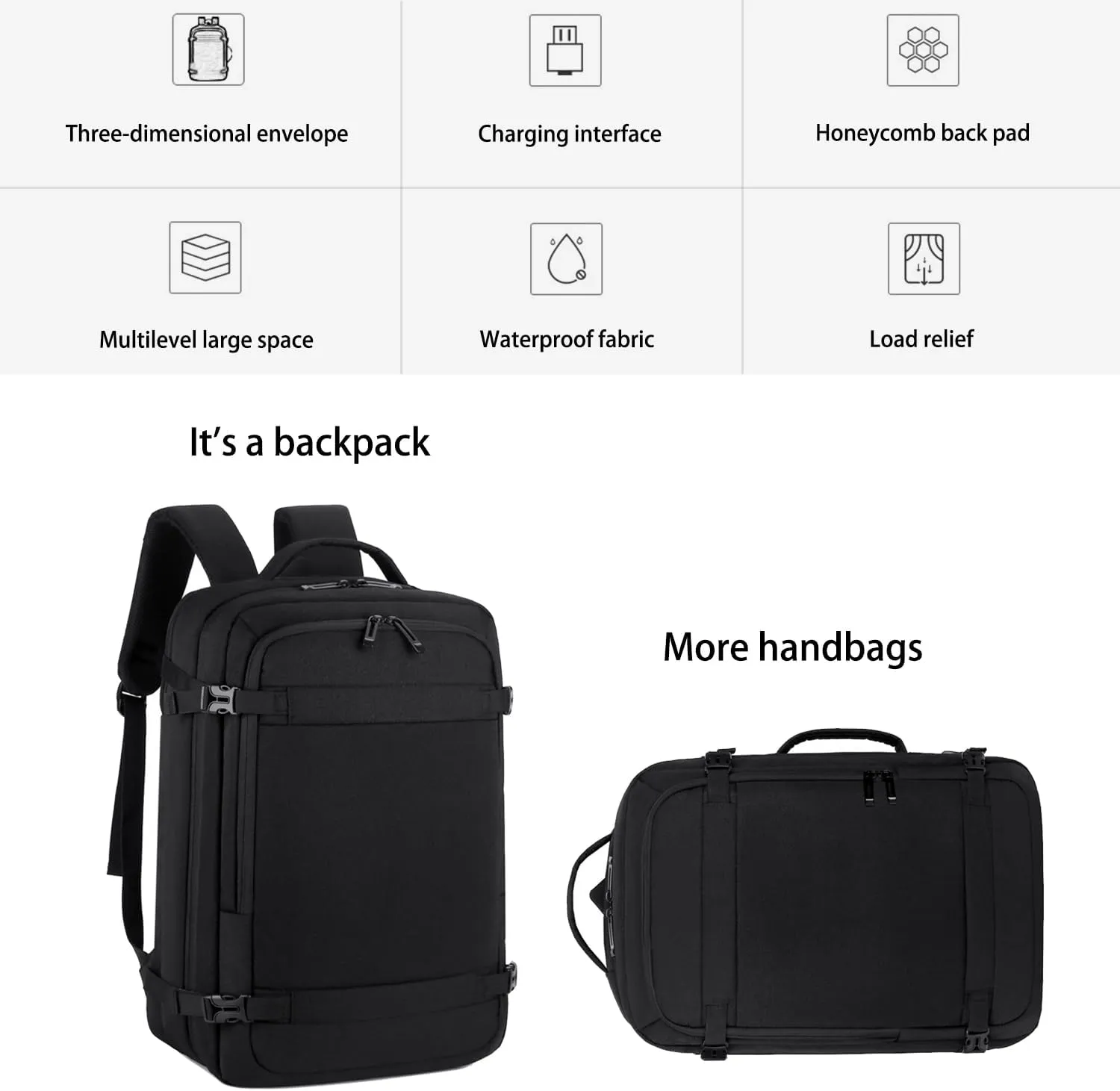 Business Travel Laptop Backpack for Men, Anti-Theft, Waterproof, USB Charging Port, Fits 15.6 Laptop  Black