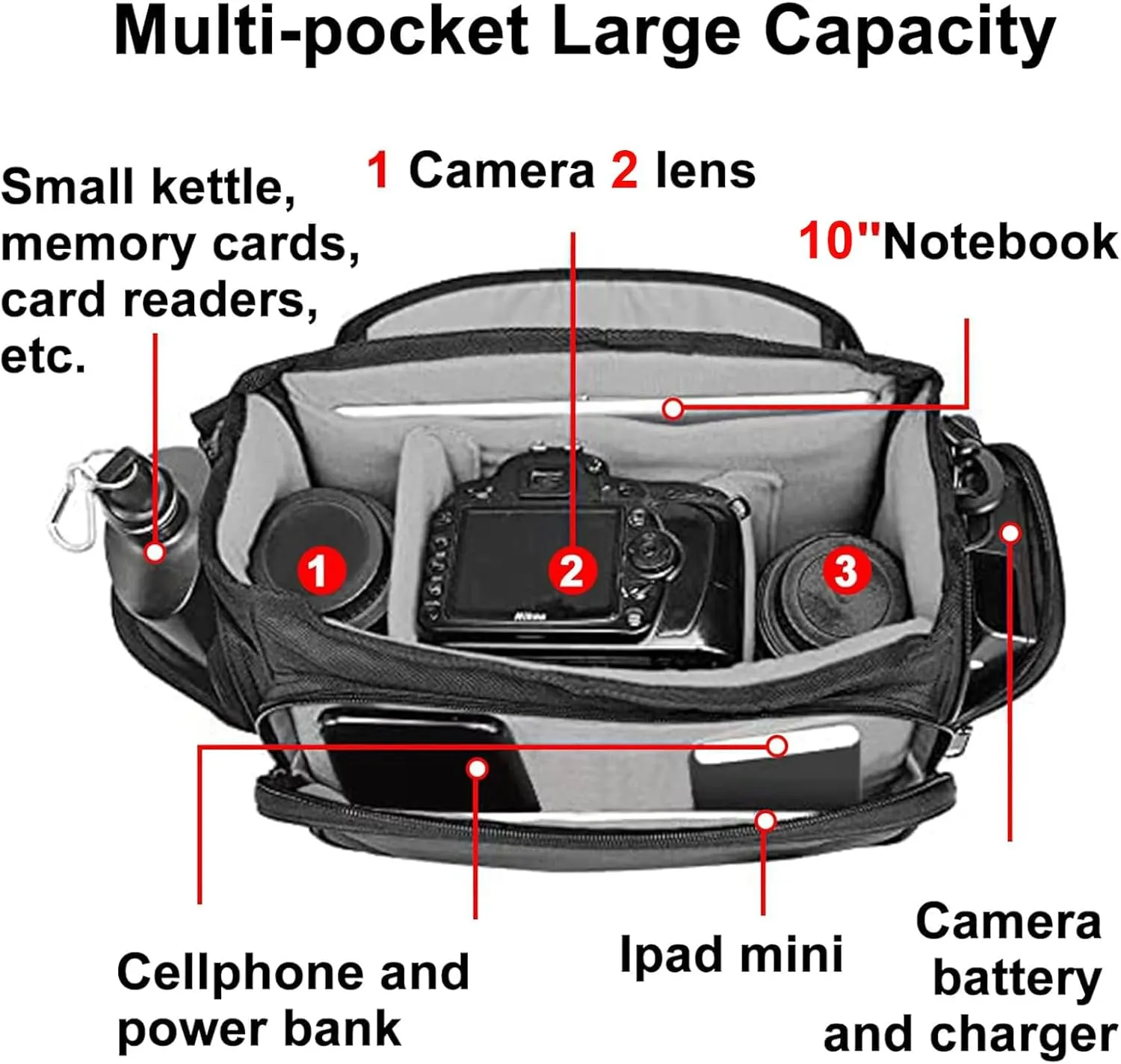 CADeN Camera Bag Case Shoulder Messenger Bag with Tripod Holder Compatible for Nikon, Canon, Sony, DSLR SLR Mirrorless CamerasWaterproof (Black, Small)