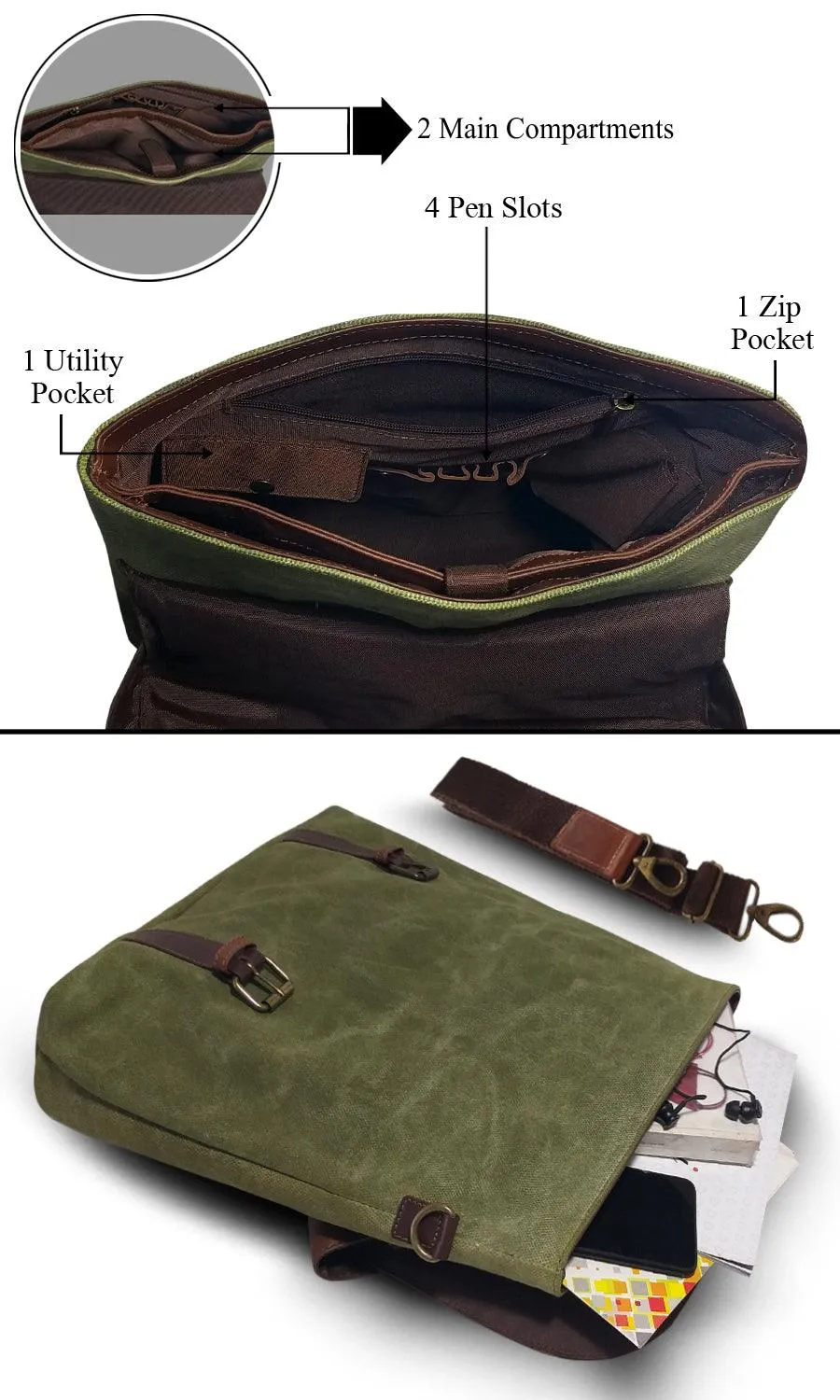 CANVAS & AWL Waxed Canvas & Genuine Leather Unisex Backpack Messenger Bag Shoulder & Crossbody Bag With Back Handle (Green)