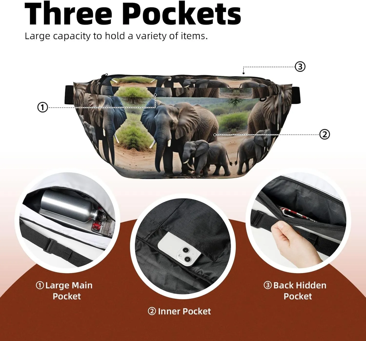 Elephant and Baby Elephant Fanny Pack Crossbody Sling Bag  Zipper Pockets for Travel, Hiking, Cycling, Workouts, and Everyday Use