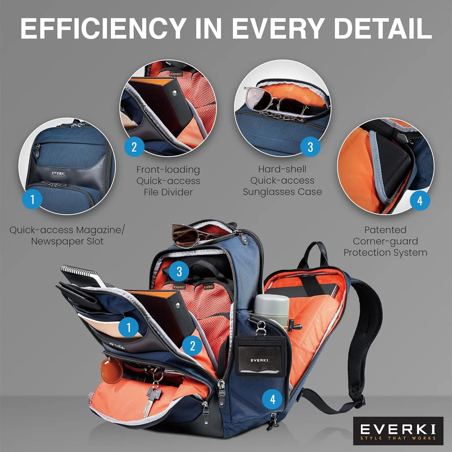 EVERKI Onyx Premium Business Executive Laptop Backpack  Ballistic Nylon & Leather Office Laptop Bagpack, Office Backpack, Business Computer Bag, Dedicated Compartment up to 17.3" (EKP132S17N), Navy