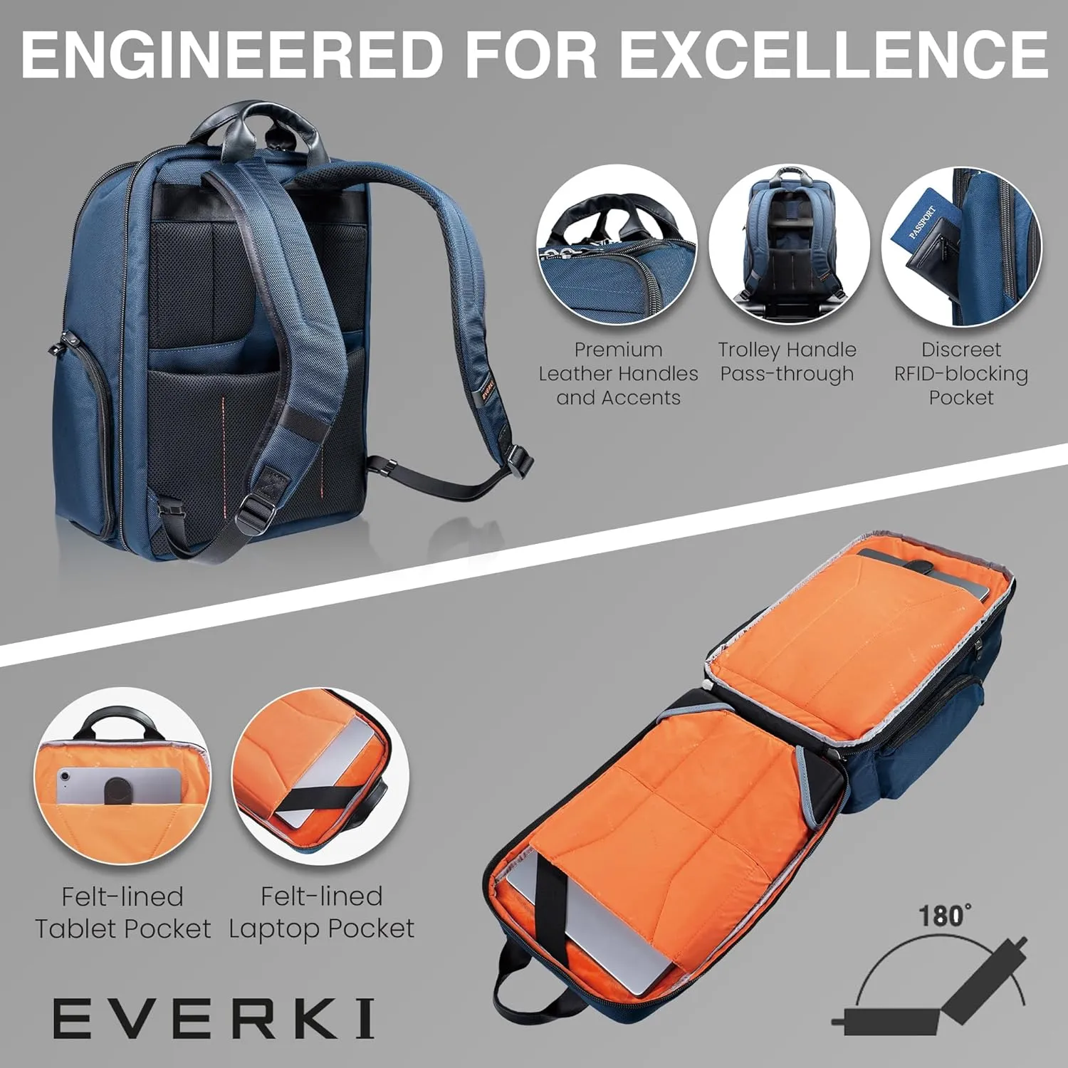 EVERKI Onyx Premium Business Executive Laptop Backpack  Ballistic Nylon & Leather Office Laptop Bagpack, Office Backpack, Business Computer Bag, Dedicated Compartment up to 17.3" (EKP132S17N), Navy