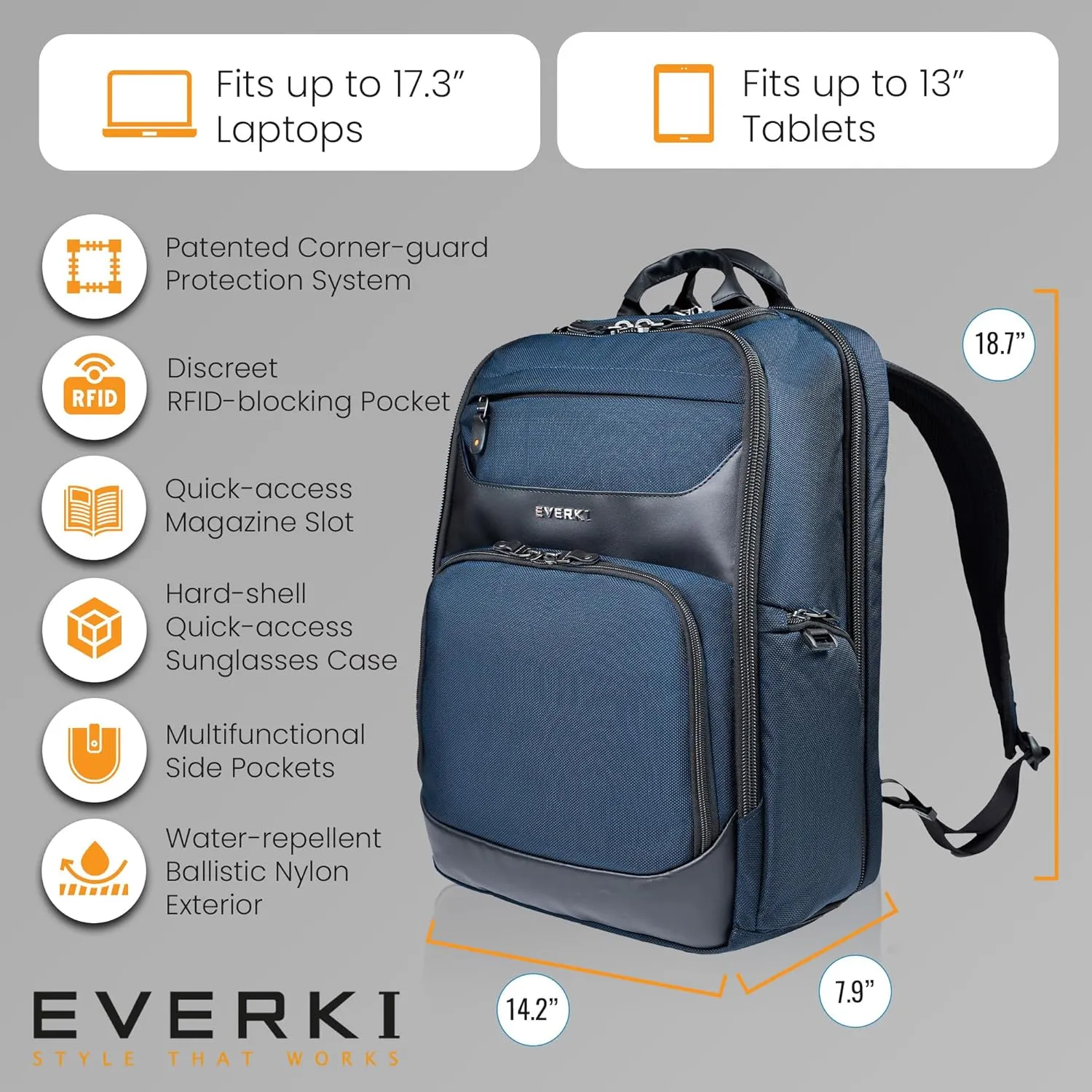 EVERKI Onyx Premium Business Executive Laptop Backpack  Ballistic Nylon & Leather Office Laptop Bagpack, Office Backpack, Business Computer Bag, Dedicated Compartment up to 17.3" (EKP132S17N), Navy