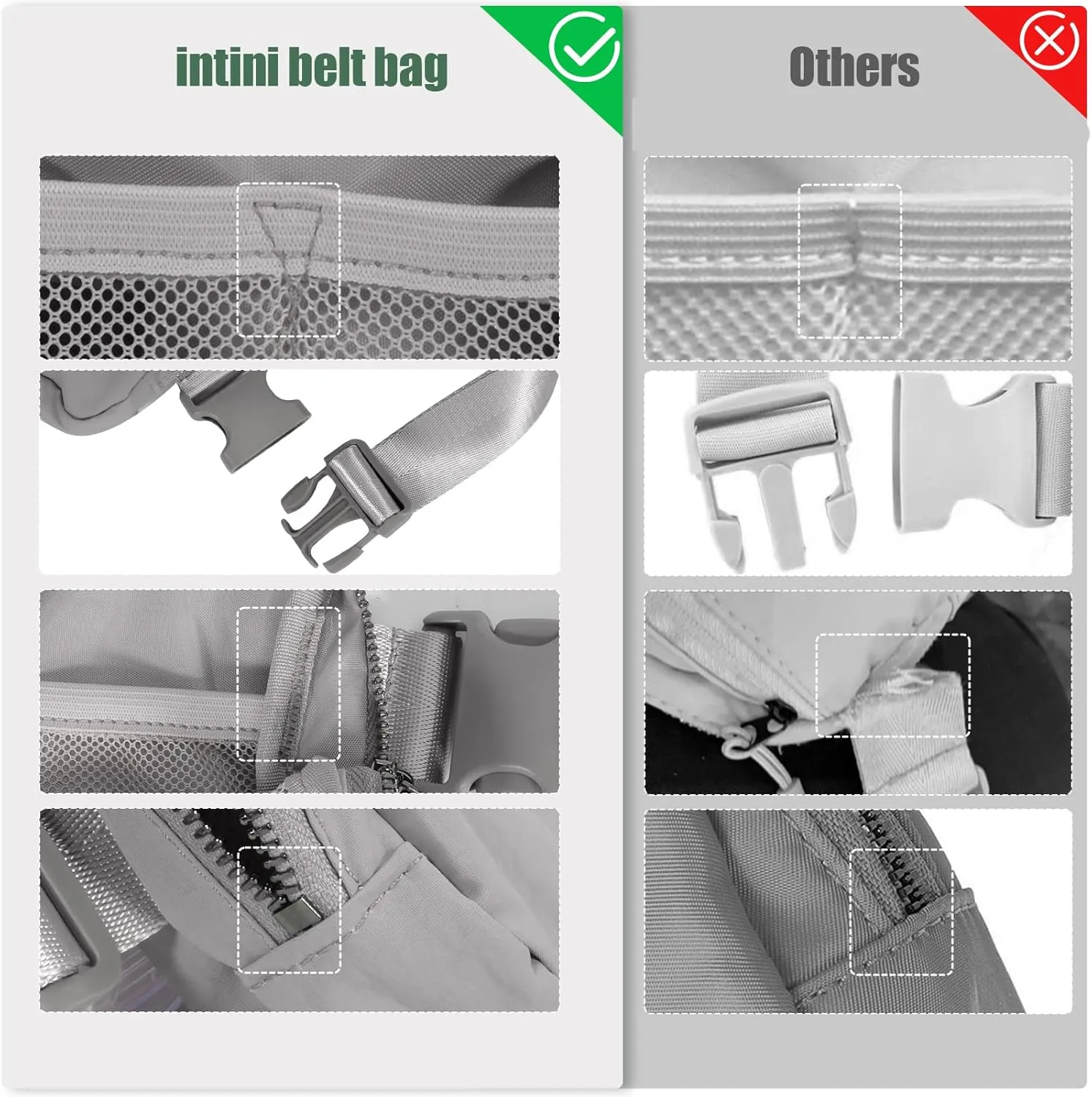 INTINI Everywhere Belt Bag  Small, Slim, and Stylish Mini Crossbody Fanny Pack for Women 50 Inch Waist (S - Grey)