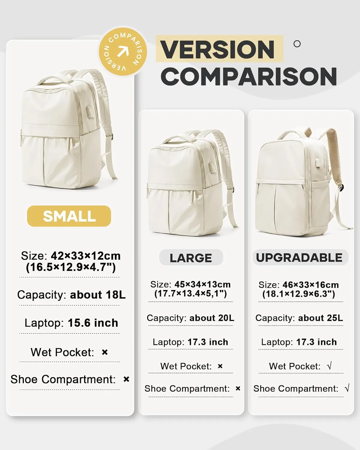 Laptop Backpack For Women Travel Backpack Carry On Flight Approved Gym Backpack Work Backpack For Men Personal Item Travel Bag Casual Daypack Backpacks College Backpack For Traveling On Airplane Beige