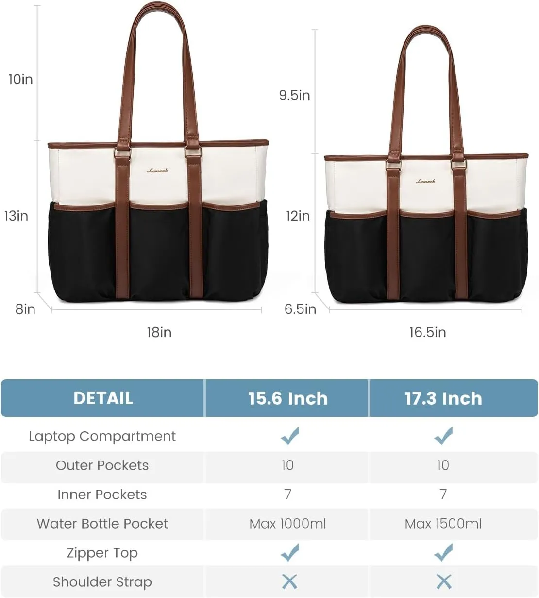 LOVEVOOK Teacher Tote Bag for Women Work, Nurse Laptop Bag for Women, Utility Everything Tote For Work/Travel/College/Daily, Professional Computer Purse Large Handbag With Multi Pockets