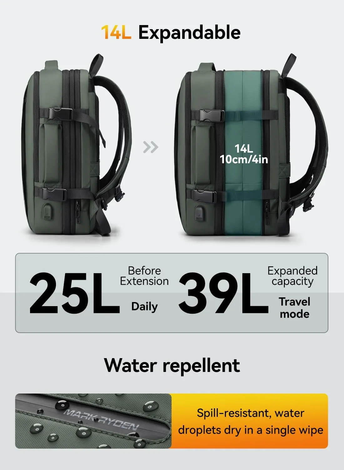 Mark Ryden Business Backpack for Men and Women, Expandable Travel Backpack, Waterproof Travel 25L-40L fit 17 Inch Laptop Backpack with USB Charging Port, Carry on Flight Approved Computer Backpack
