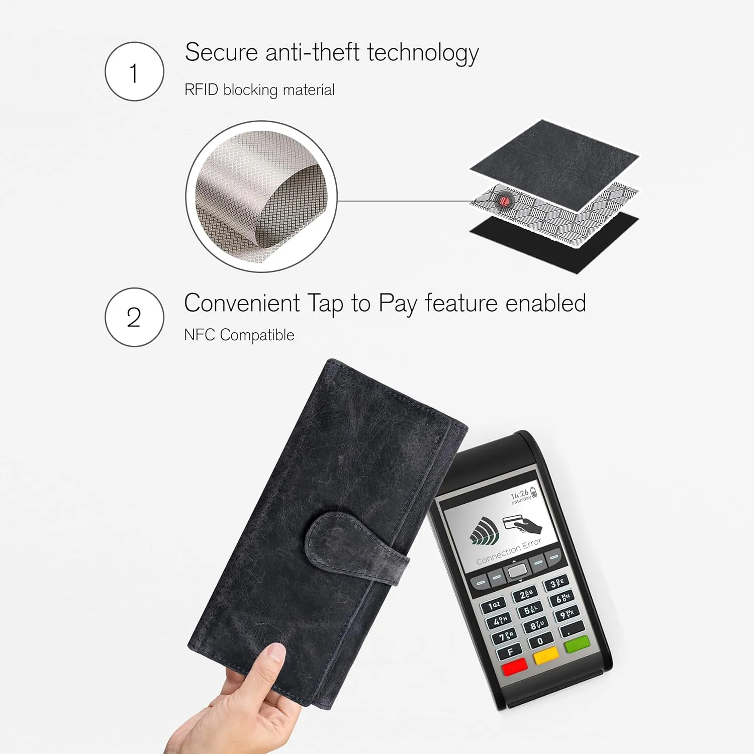 Real Leather Women Wallet Leather with RFID Blocking -Trifold Card Holder Designer Ladies Clutch with ID Window Wallets