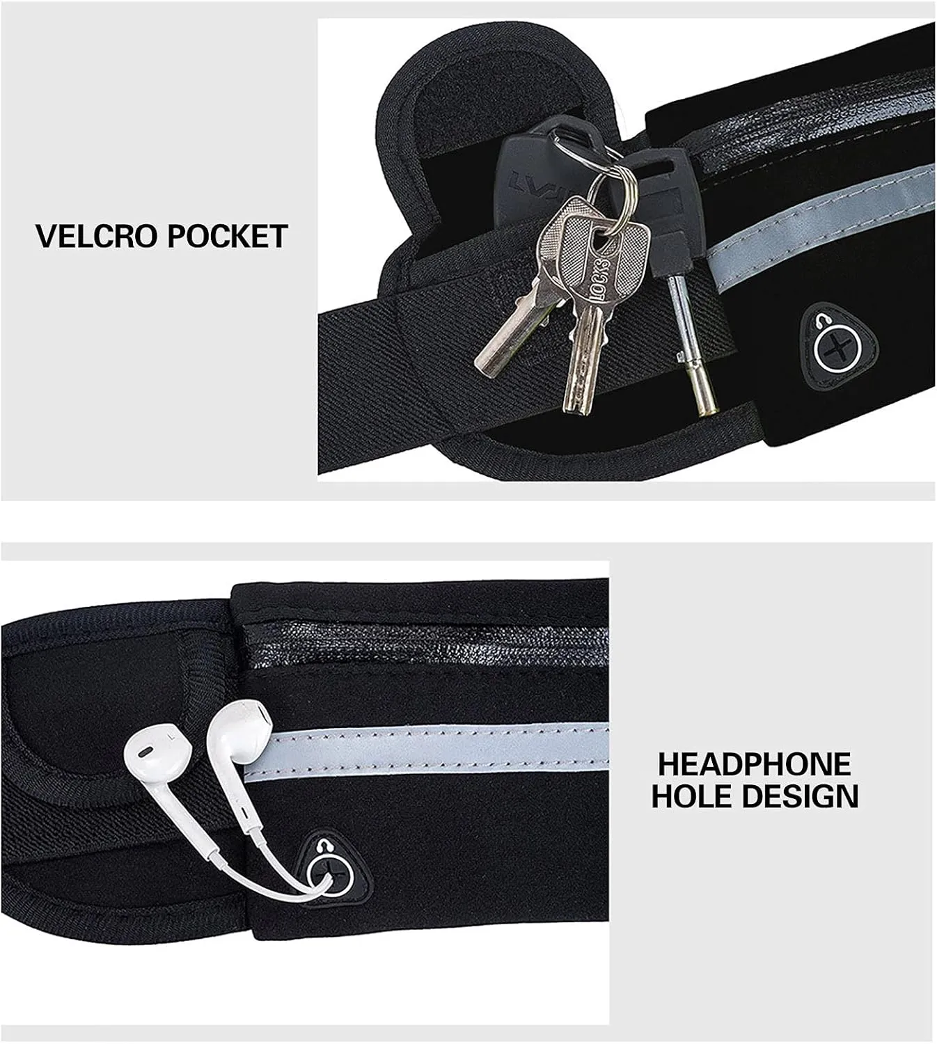 Slim Running Belt, Waterproof Fanny Packs for Women,Phone Holder for Running,Reflective Waist Bag for Women,Runners Belt Pouch,Money Belt,Waist Pack Bag for Workout Travel Camping Running