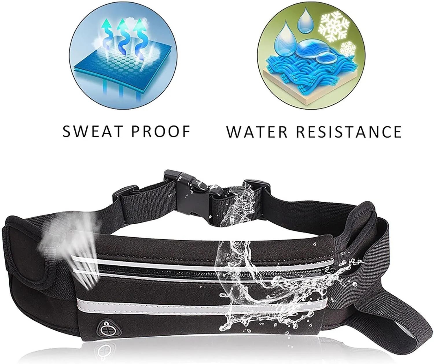 Slim Running Belt, Waterproof Fanny Packs for Women,Phone Holder for Running,Reflective Waist Bag for Women,Runners Belt Pouch,Money Belt,Waist Pack Bag for Workout Travel Camping Running