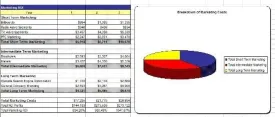 Sports Agent Business Plan, Marketing Plan, How to Guide, and Funding Directory