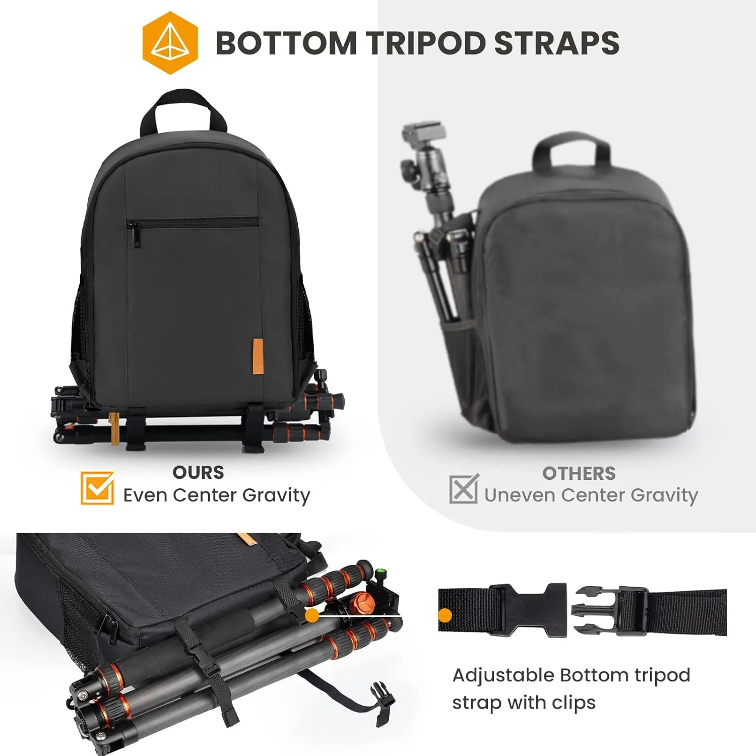 TARION Camera Backpack Bag Small - Professional DSLR Camera Bag with Waterproof Rain Cover Laptop Compartment Photograhy Backpack Case Black TB-S