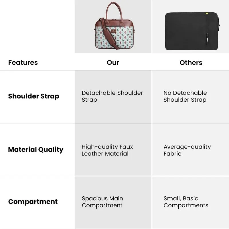 THE CLOWNFISH Deborah series 15.6 inch Laptop Bag For Women Printed Handicraft Fabric & Faux Leather Office Bag Briefcase Messenger Sling Handbag Business Bag (Sky Blue-Diamond)