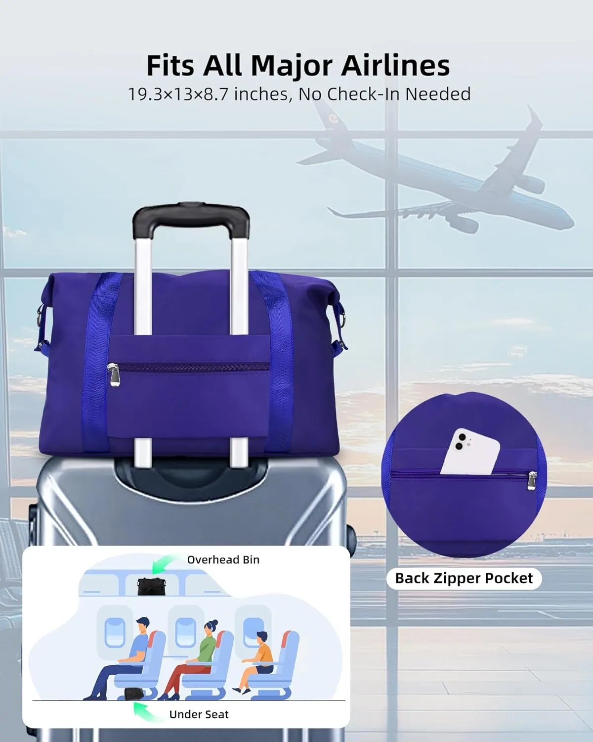 WALNEW Travel Duffle Bag for Women - Water-resistant Duffle Bag with Wet Pocket, Carry On Personal Item Travel Bag, Weekender Overnight Bag, Hospital Bag for Women Labor Delivery, Klein Blue