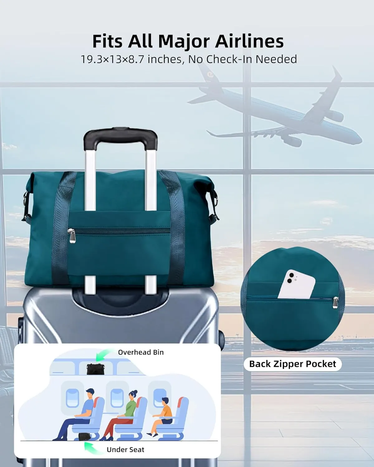WALNEW Travel Duffle Bag for Women - Water-resistant Duffle Bag with Wet Pocket, Carry On Personal Item Travel Bag, Weekender Overnight Bag, Hospital Bag for Women Labor Delivery, Peacock Blue