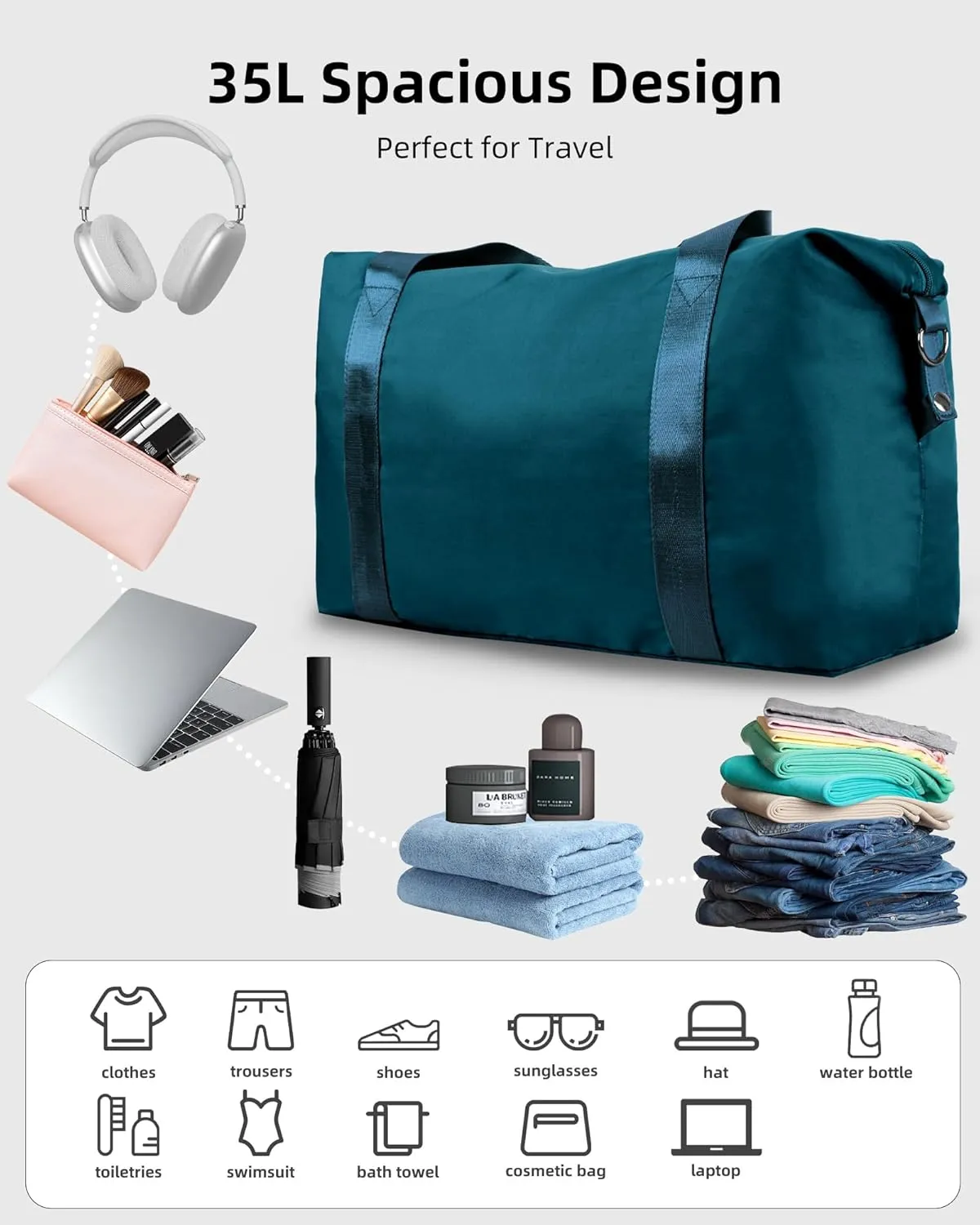 WALNEW Travel Duffle Bag for Women - Water-resistant Duffle Bag with Wet Pocket, Carry On Personal Item Travel Bag, Weekender Overnight Bag, Hospital Bag for Women Labor Delivery, Peacock Blue