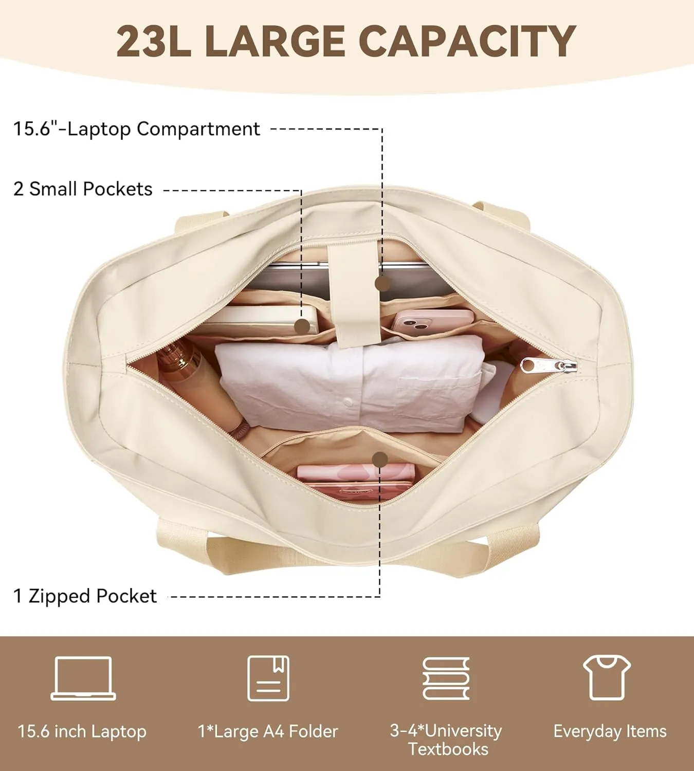 WLLWOO Large Work Tote Bag for Women with 15.6" Laptop Compartment & Trolley Sleeve for Travel Daily Nurse Gym